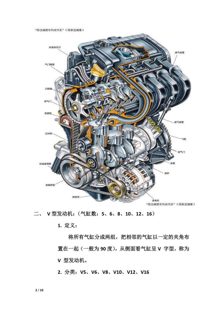 直列发动机、V型发动机与W型发动机_第2页