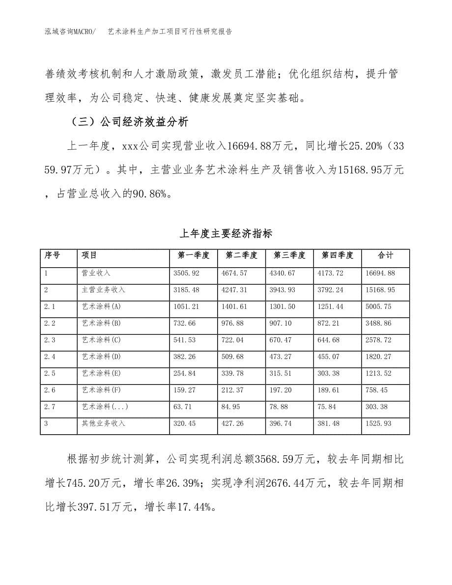 （模板）艺术涂料生产加工项目可行性研究报告_第5页