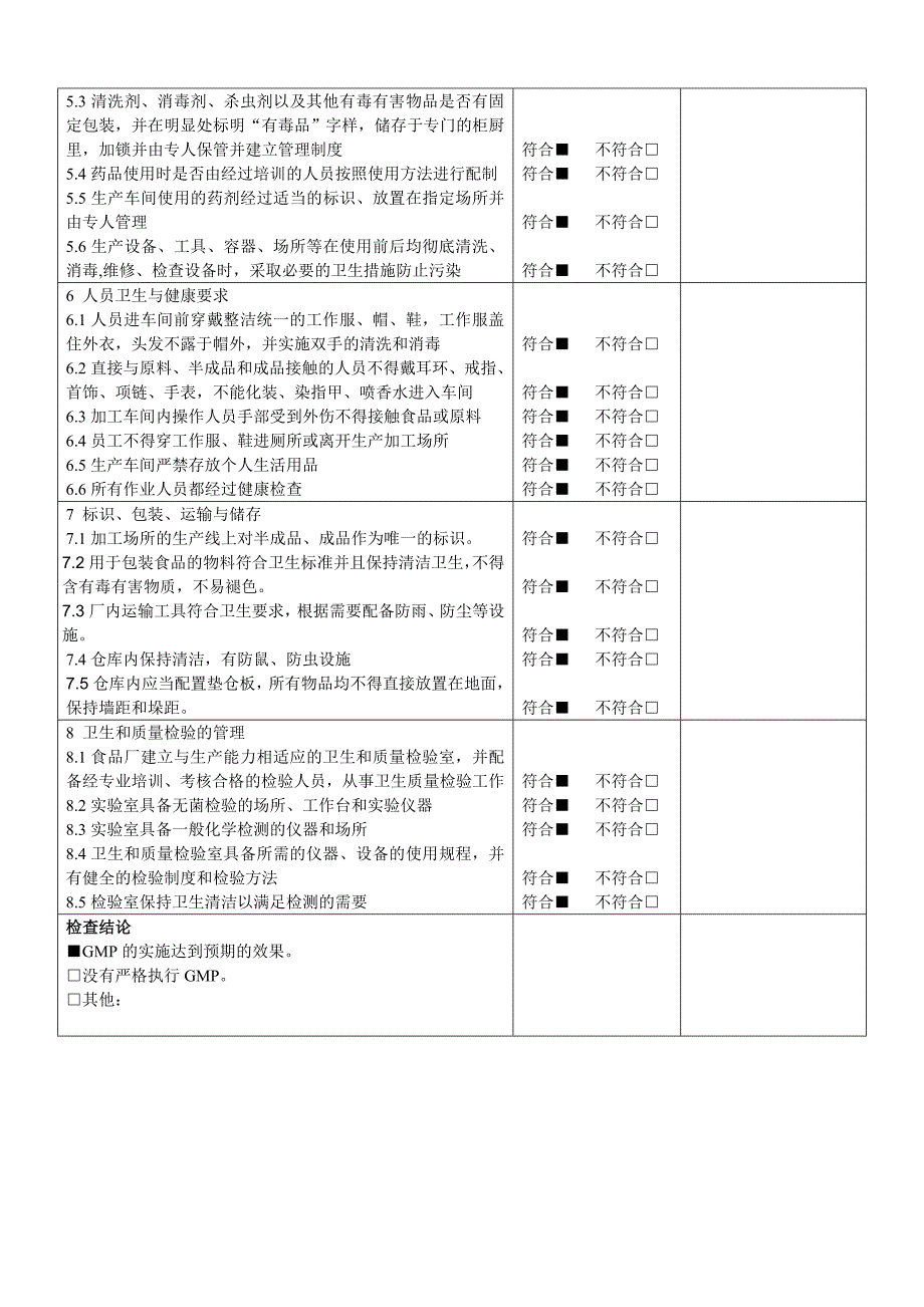 GMP验证记录表_第3页