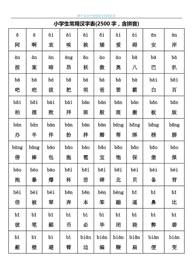 最好的小学生常用汉字表(2500字-含拼音)