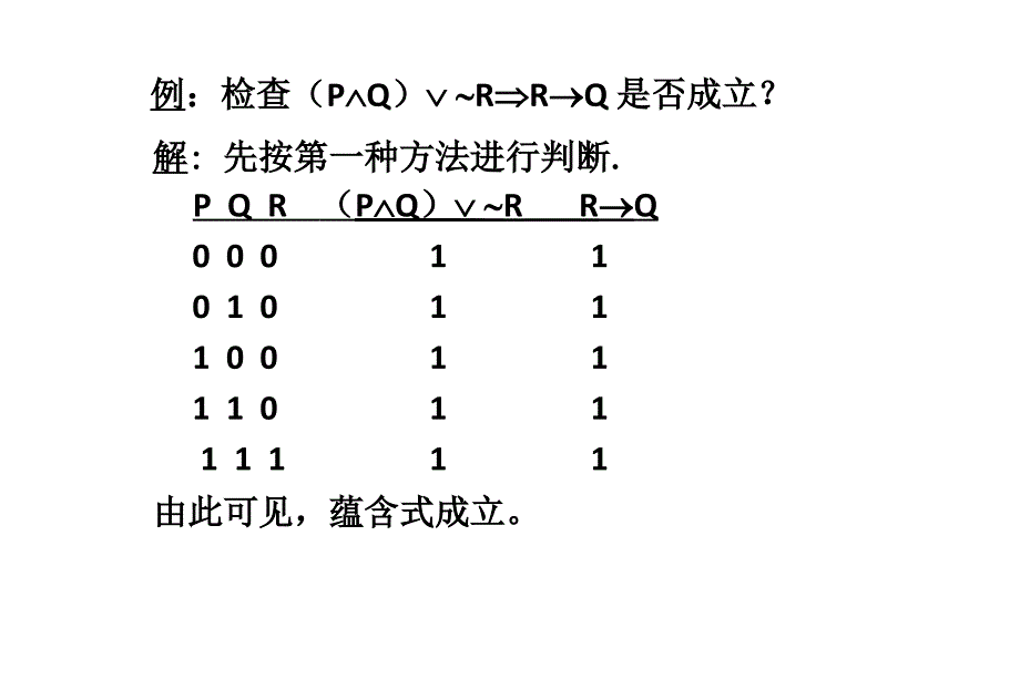 四川大学离散数学课件2-命题公式的蕴含_第3页