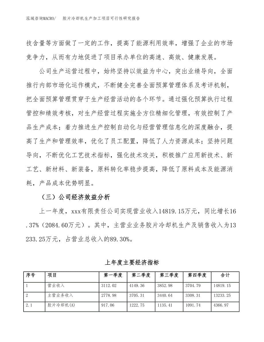 （模板）胶片冷却机生产加工项目可行性研究报告_第5页