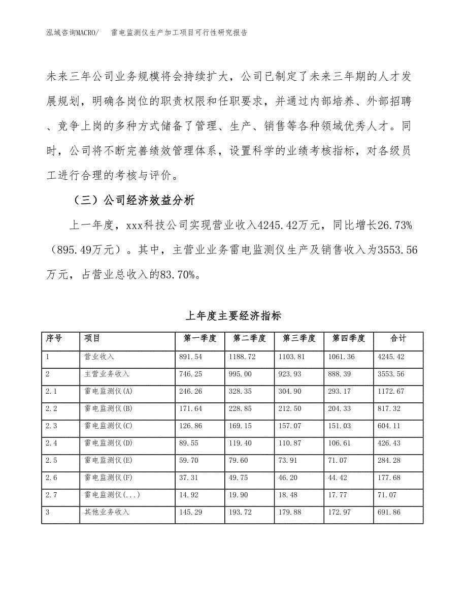 （模板）雷电监测仪生产加工项目可行性研究报告_第5页