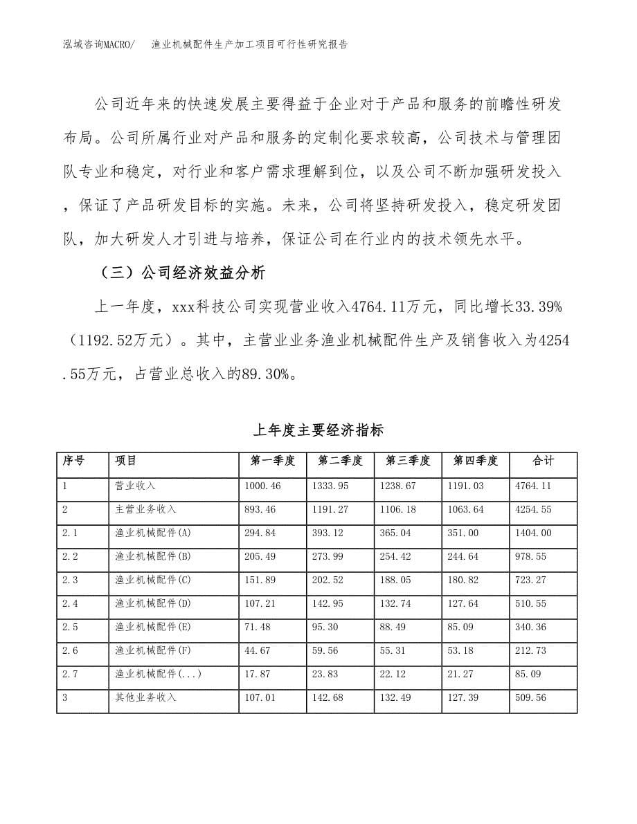 （模板）渔业机械配件生产加工项目可行性研究报告_第5页