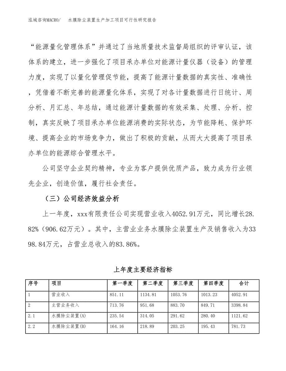 （模板）水膜除尘装置生产加工项目可行性研究报告_第5页