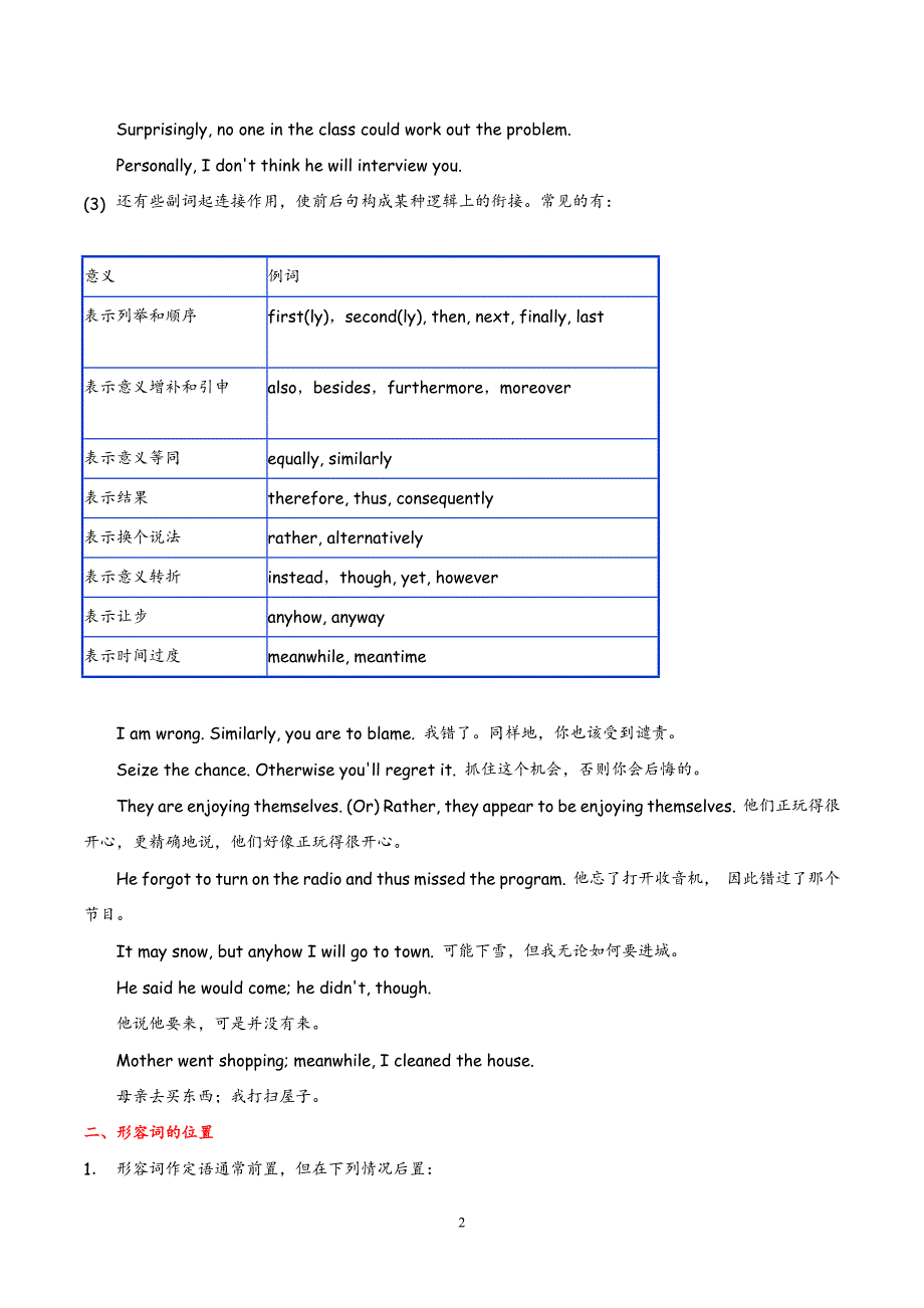 2019届高考英语语法精品学案：专题4 形容词与副词_第2页