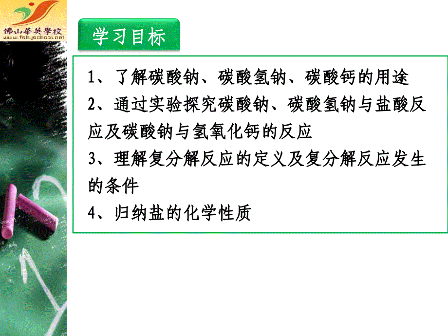 盐的化学性质(市公开课)_第2页