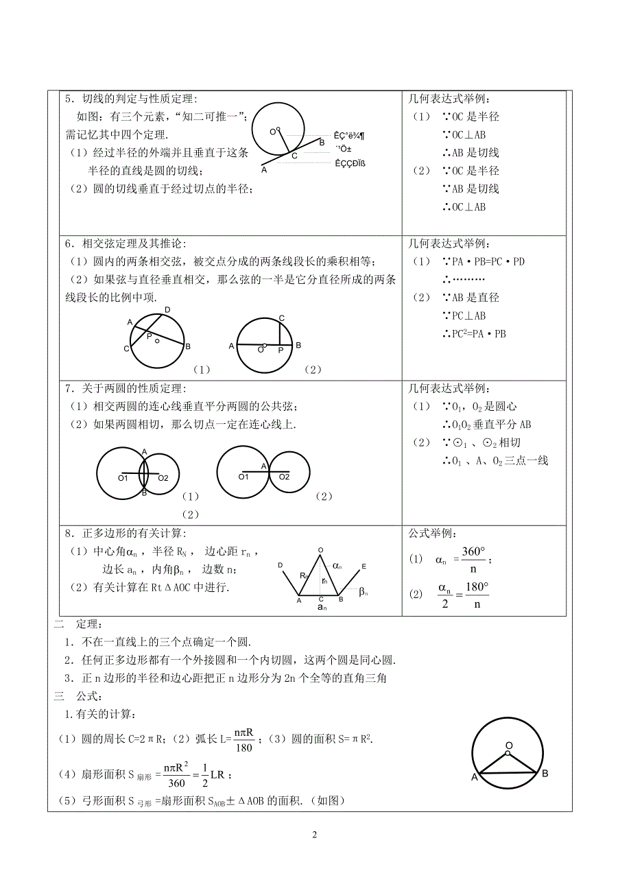 中考数学几何(圆)专题训练_第2页