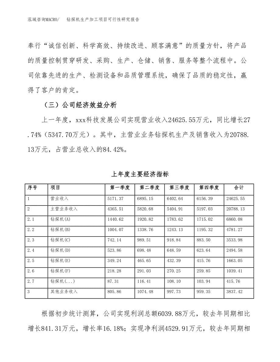 钻探机生产加工项目可行性研究报告_第5页