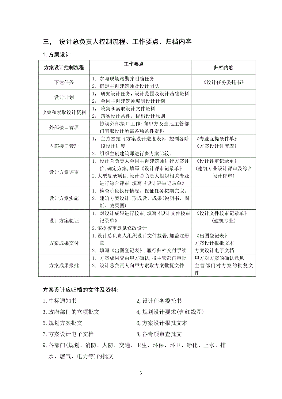 建筑设计院设计总负责人工作手册_第3页