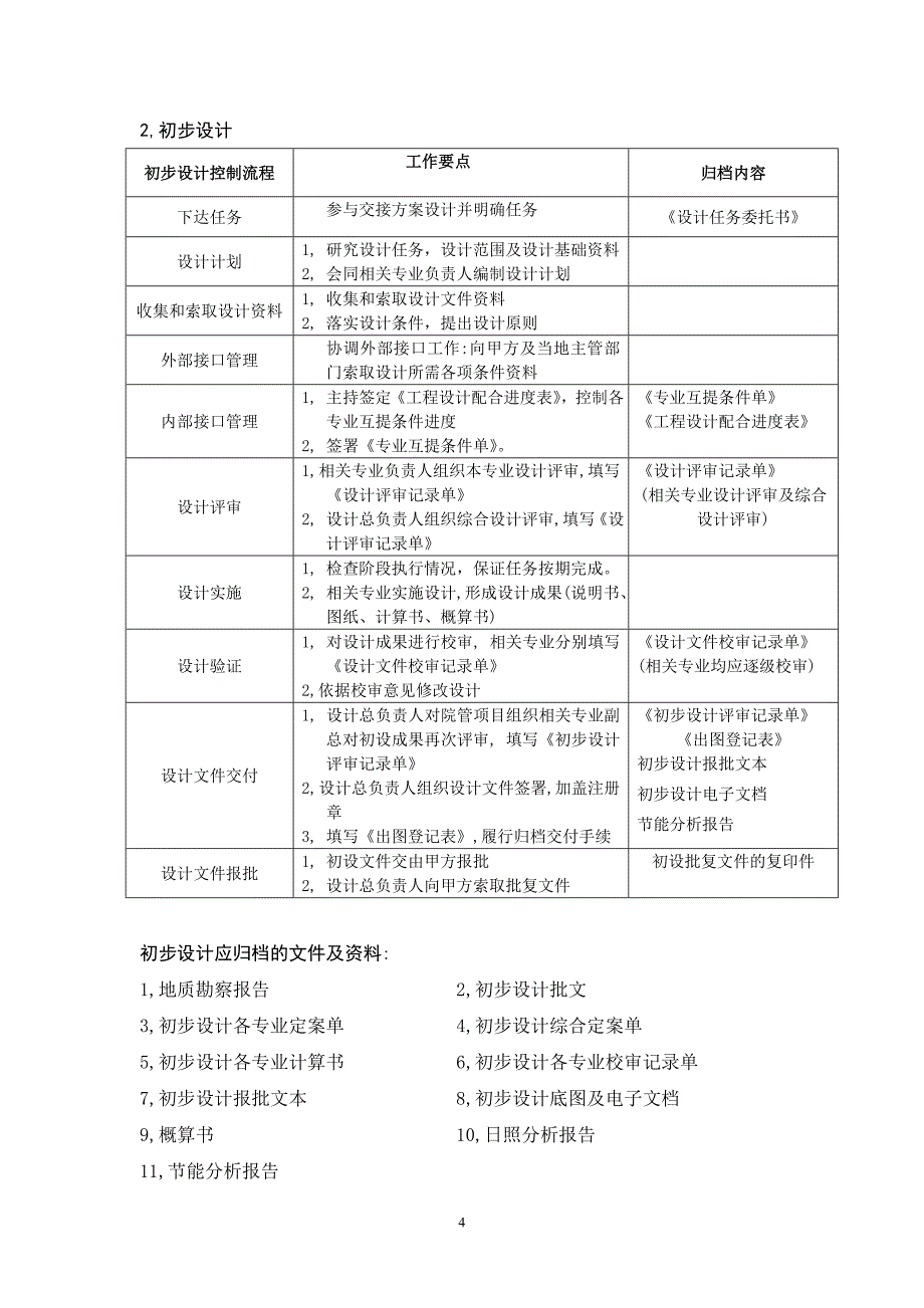 建筑设计院设计总负责人工作手册_第4页