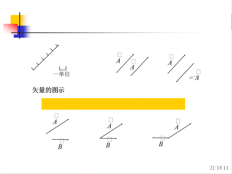 矢量运算及微积分初步(2013-09-30)_第3页
