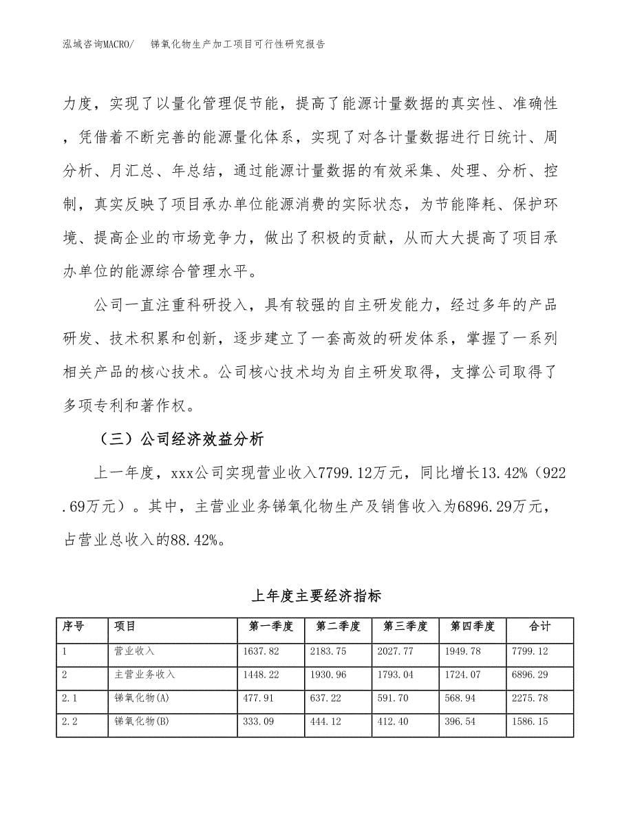 （模板）锑氧化物生产加工项目可行性研究报告_第5页