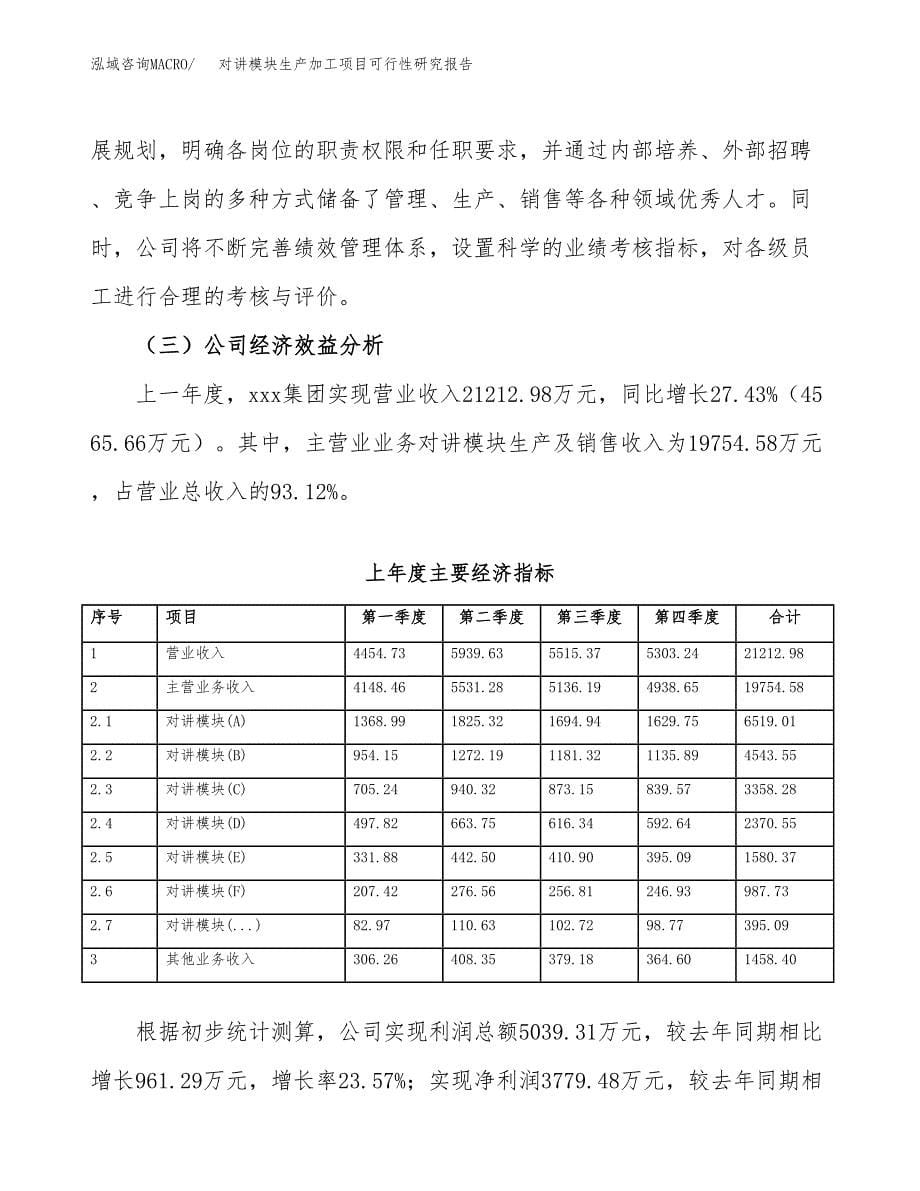 （模板）对讲模块生产加工项目可行性研究报告_第5页