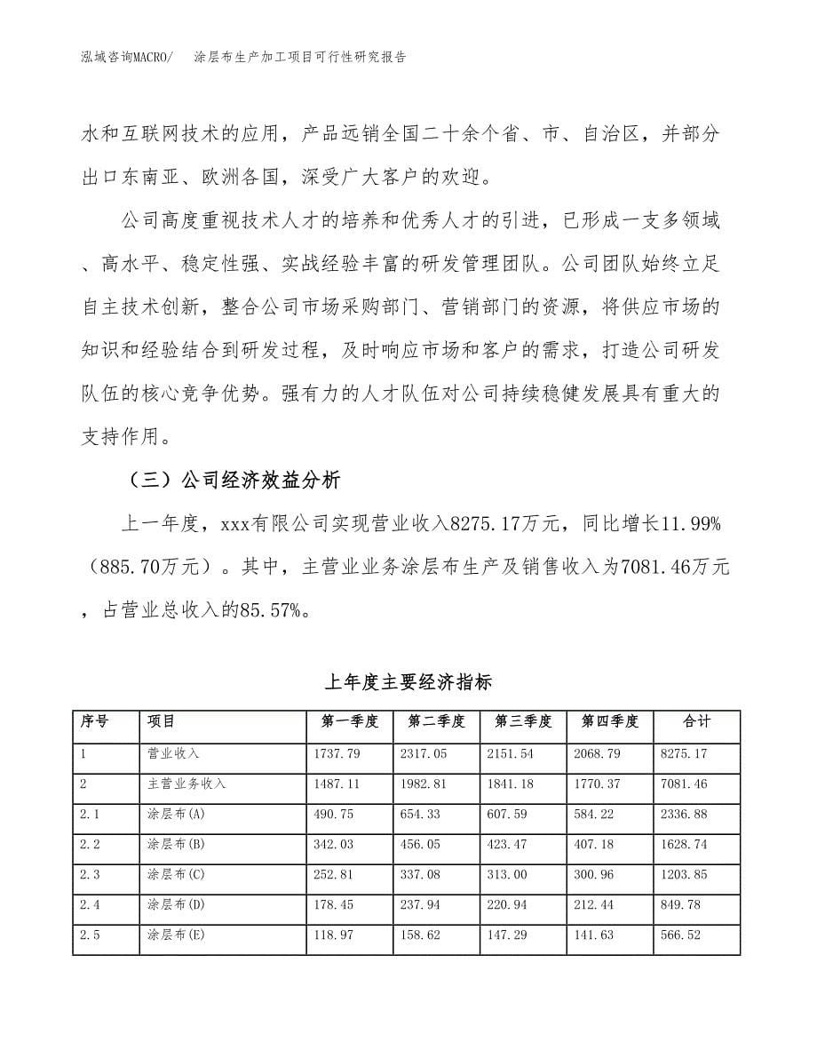 （模板）涂层布生产加工项目可行性研究报告_第5页