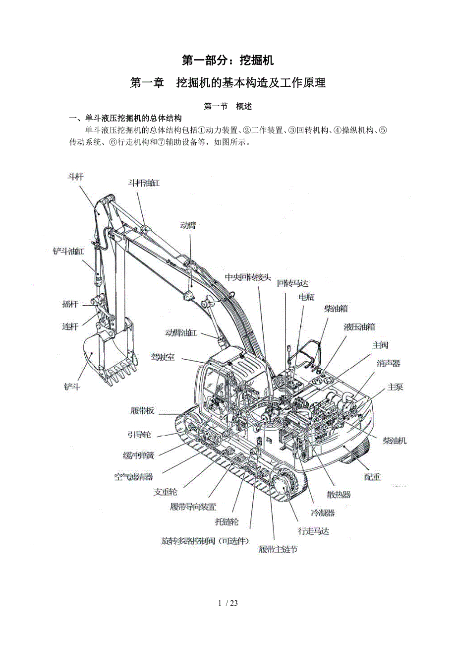 挖掘机基本构造及工作原理_第1页