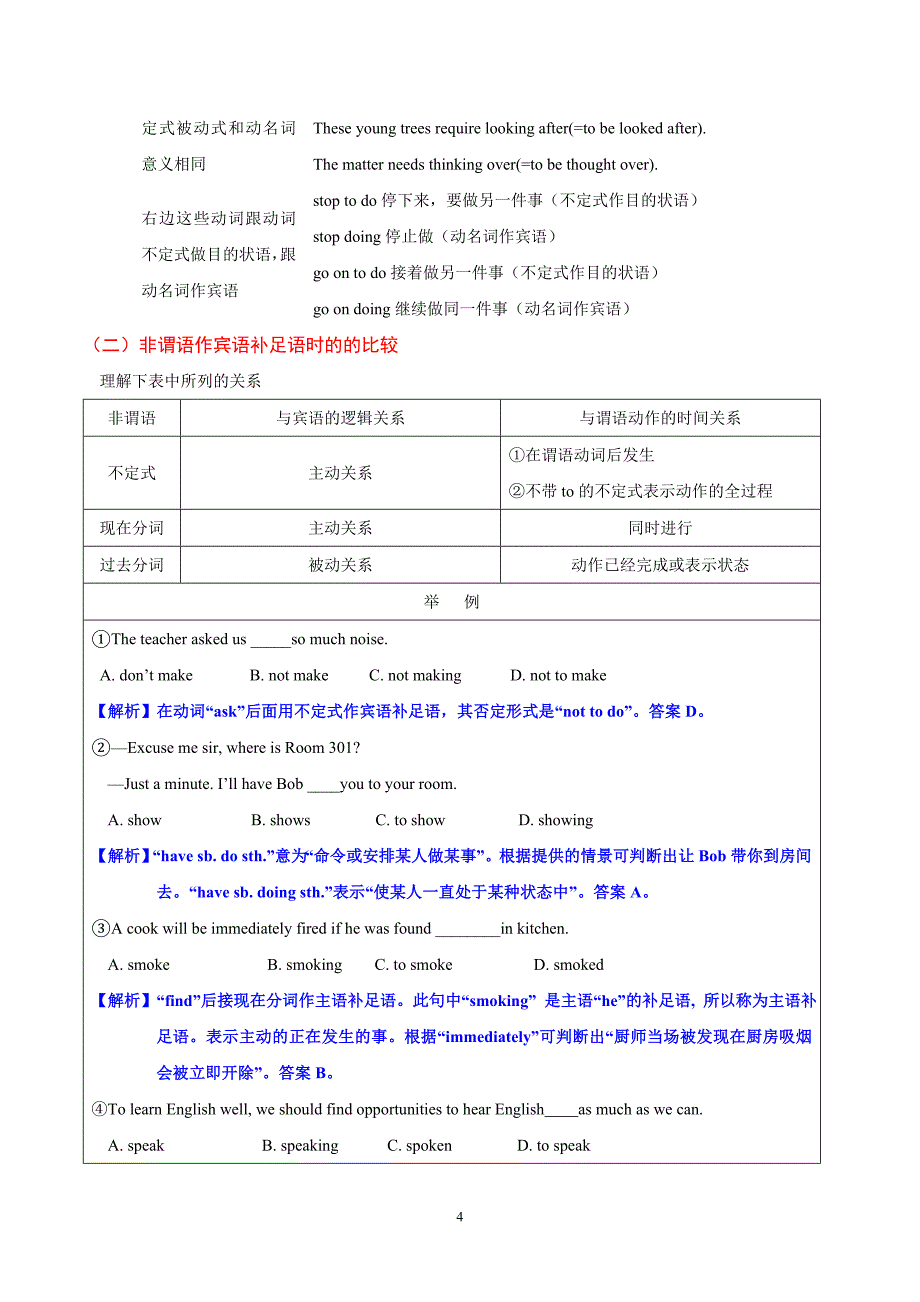 2019高考英语语法复习专题精讲精练 非谓语动词_第4页