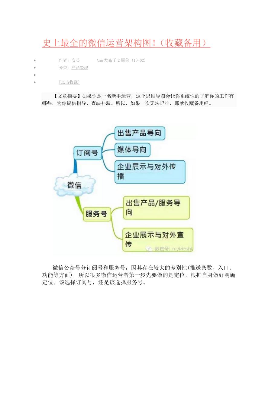 最全微信运营架构图_第1页