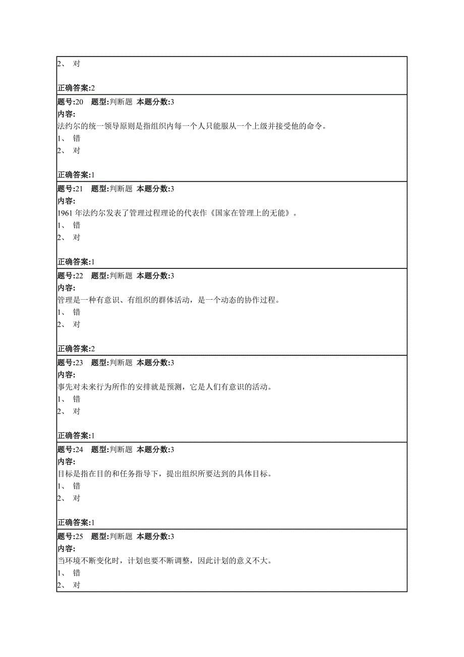 南京大学初级管理学第一次作业(正确)_第5页