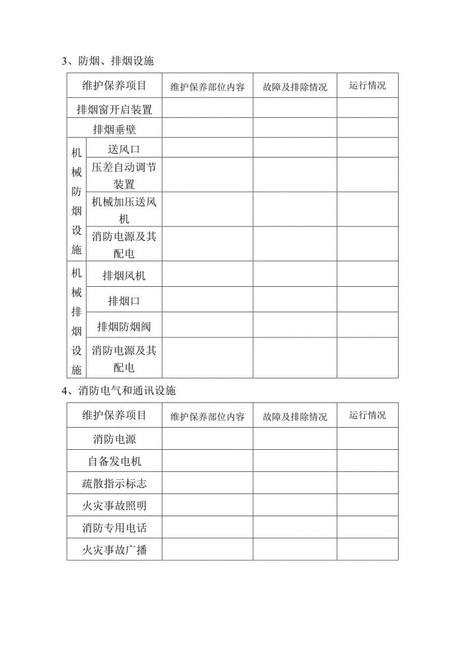 筑消防设施维修保养报告书范本_第5页