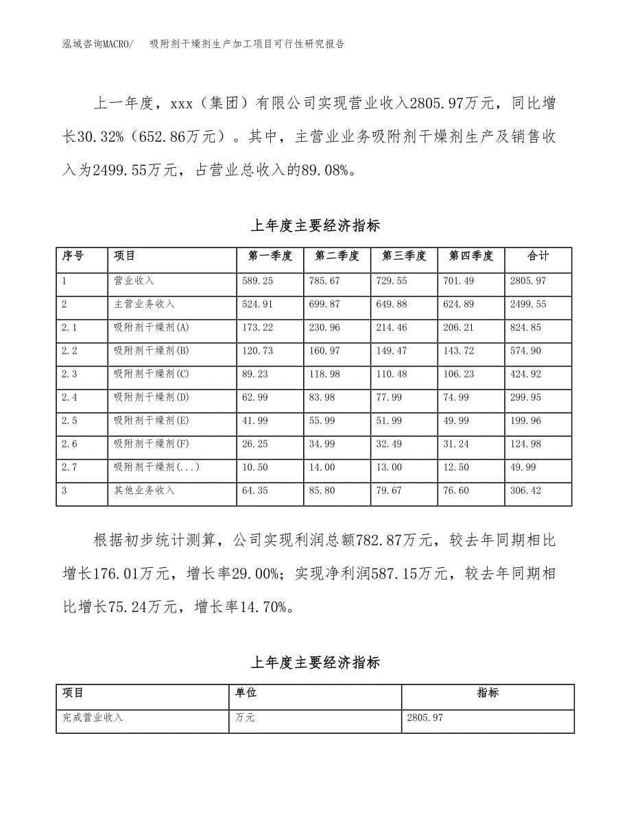 （模板）吸附剂干燥剂生产加工项目可行性研究报告_第5页