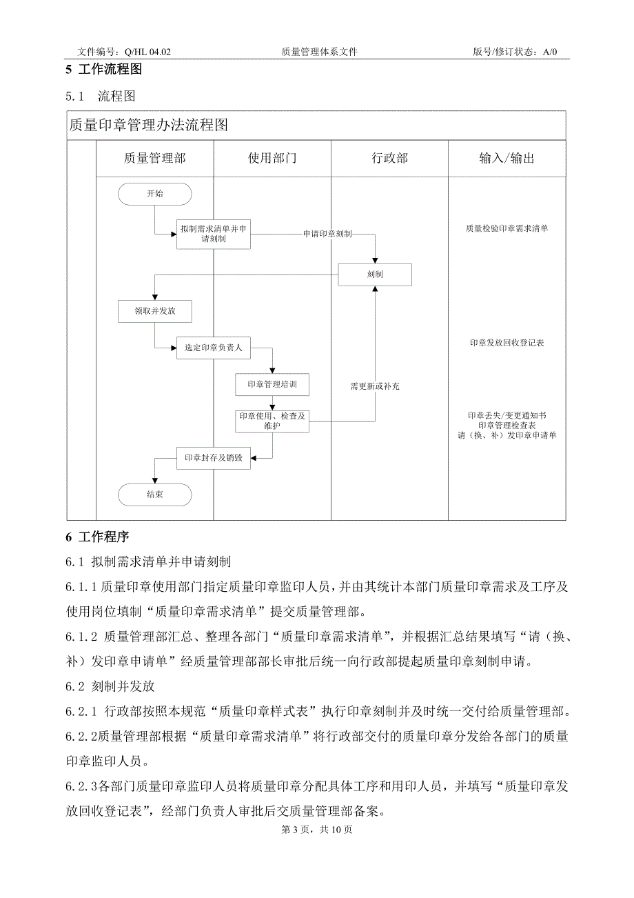 质量印章管理办法1009_第4页