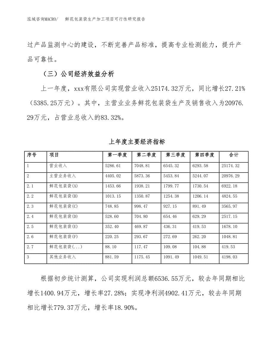 鲜花包装袋生产加工项目可行性研究报告_第5页