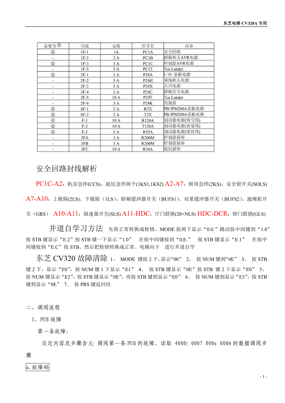 东芝cv320维修_第1页