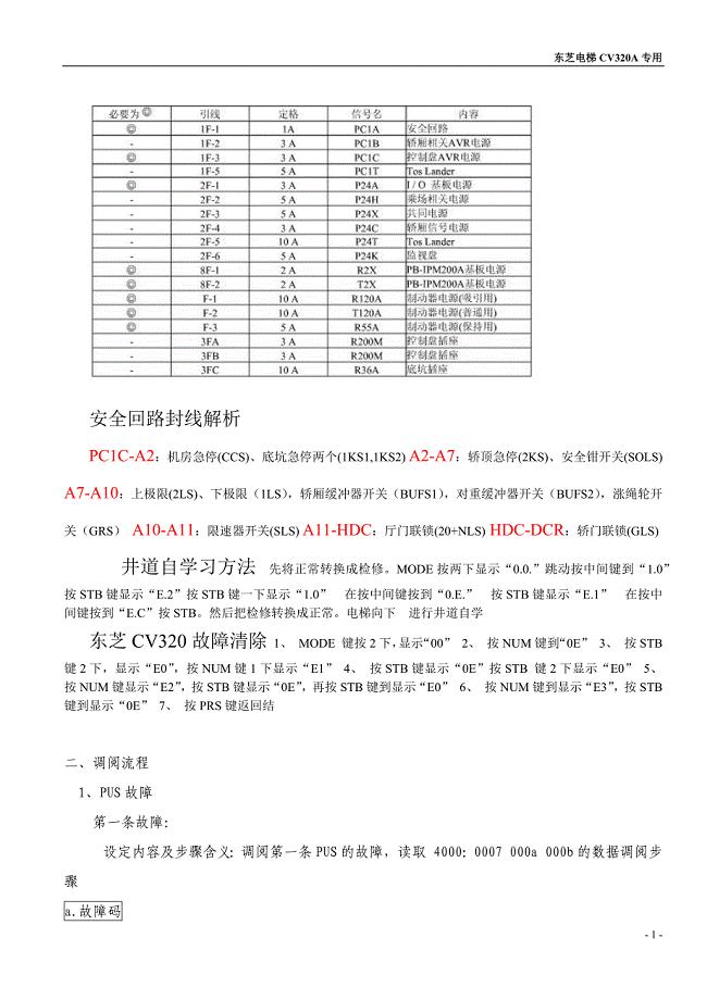 东芝cv320维修