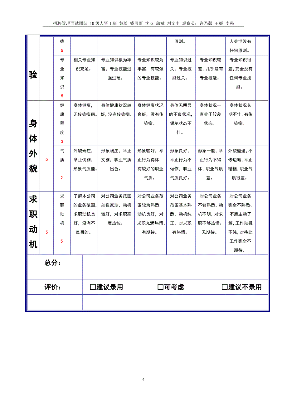 行政助理面试评价量表_第4页