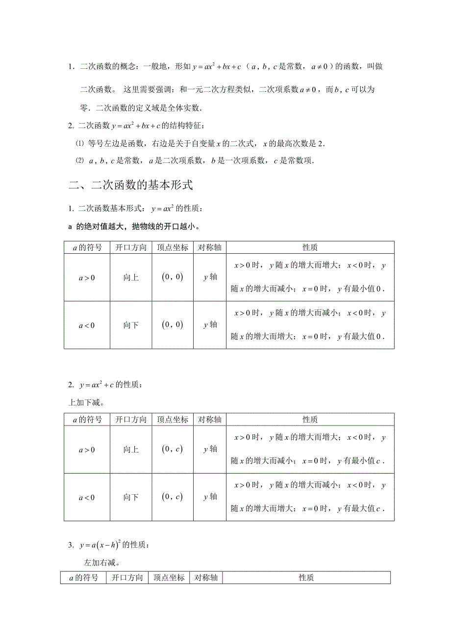 综合题：一次函数 二次函数 反比例函数中考综合题复习_第4页