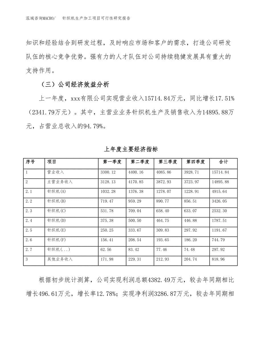 针织机生产加工项目可行性研究报告_第5页