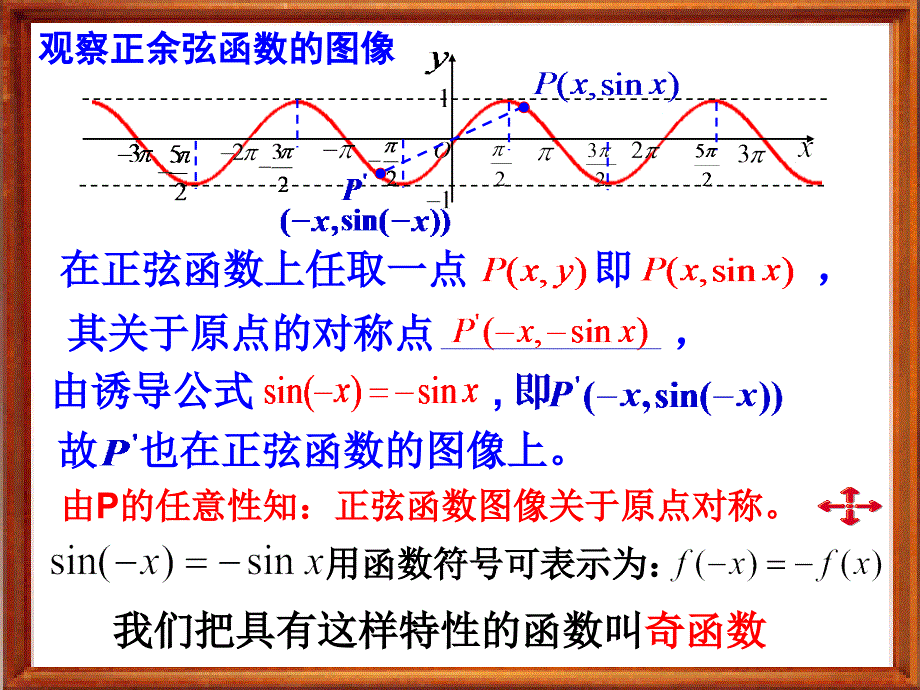正弦,余弦函数的单调性和奇偶性_第3页