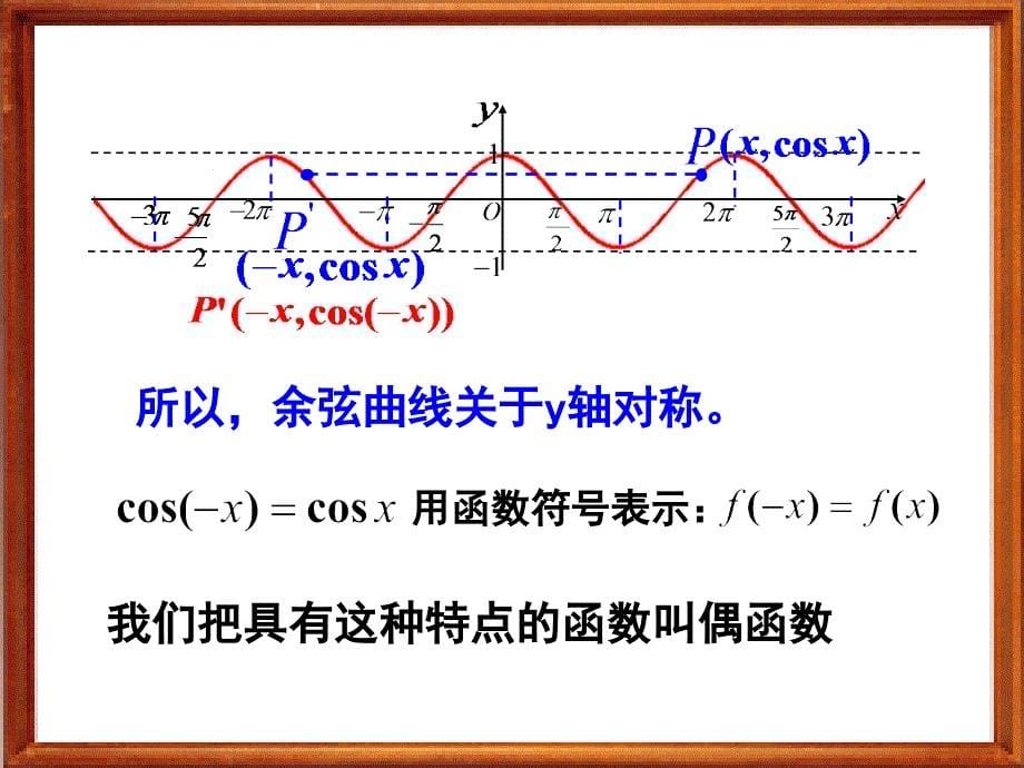 正弦,余弦函数的单调性和奇偶性_第5页