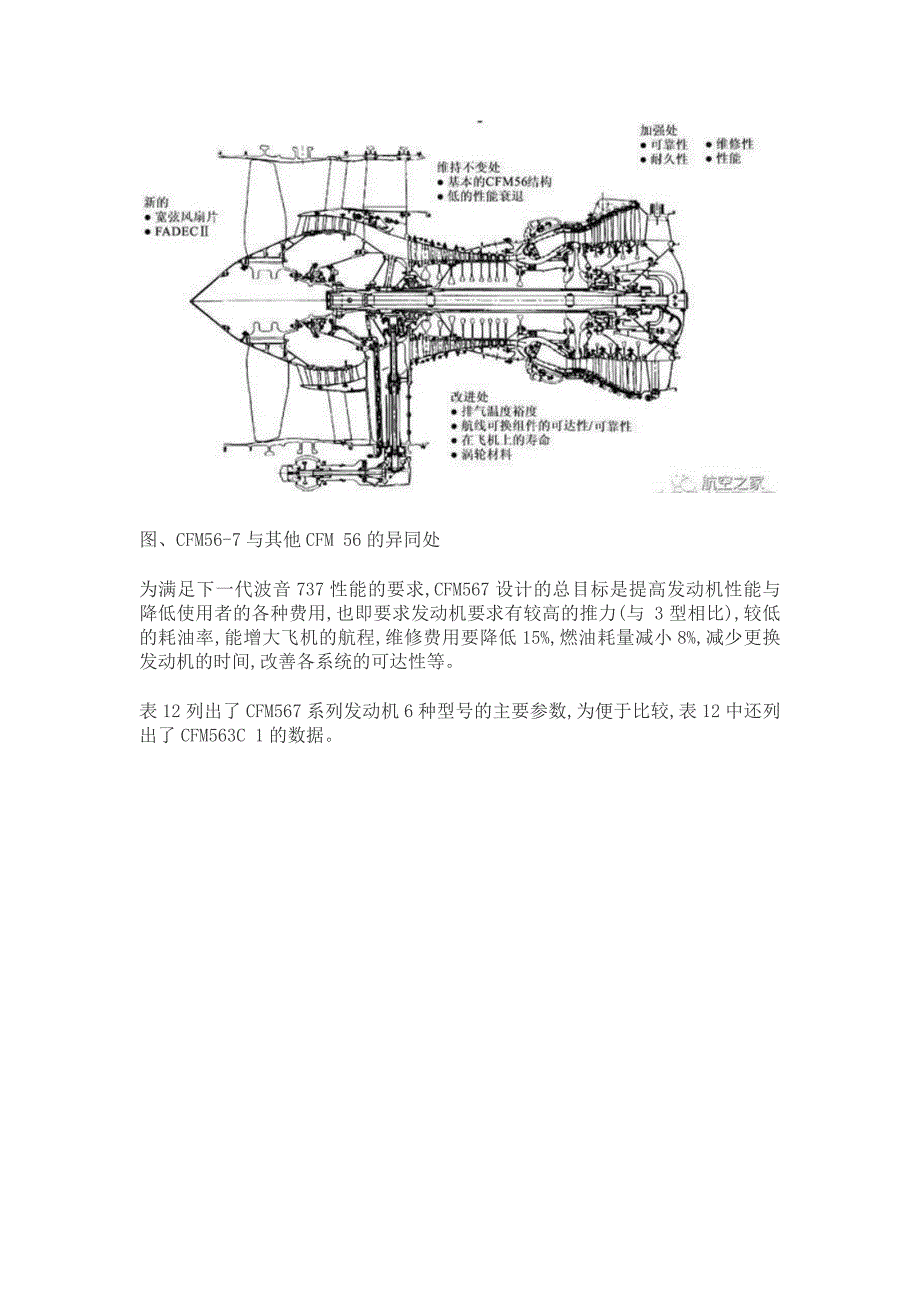 CFM56-7发动机设计特点概要_第2页