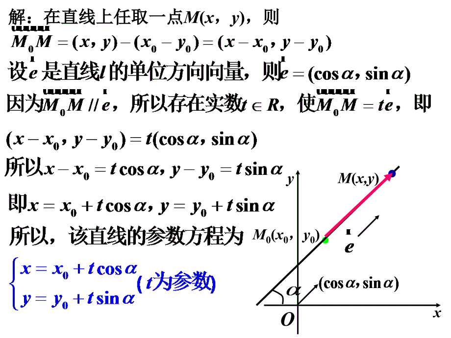 选修4-4_2.3.1直线的参数方程_第4页