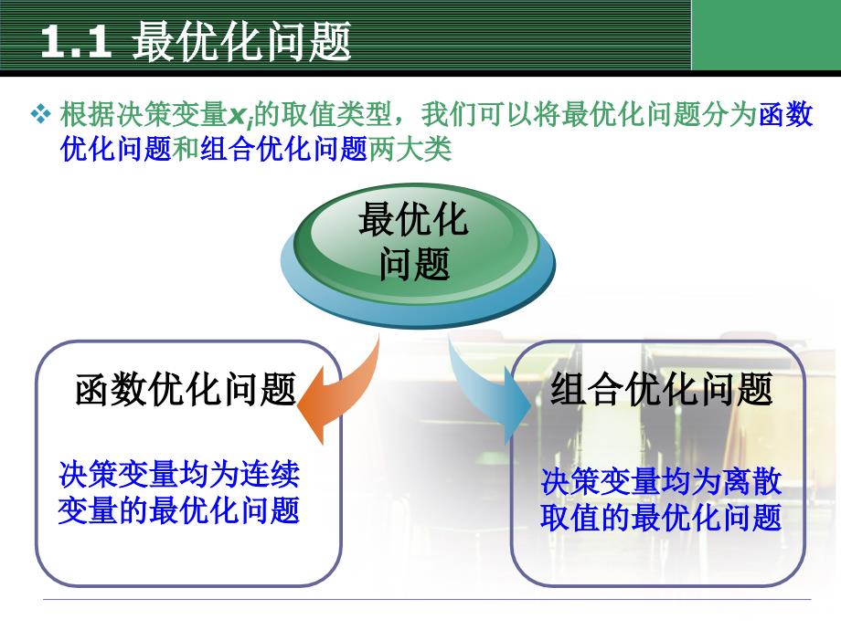 计算智能第1章 绪论_第4页