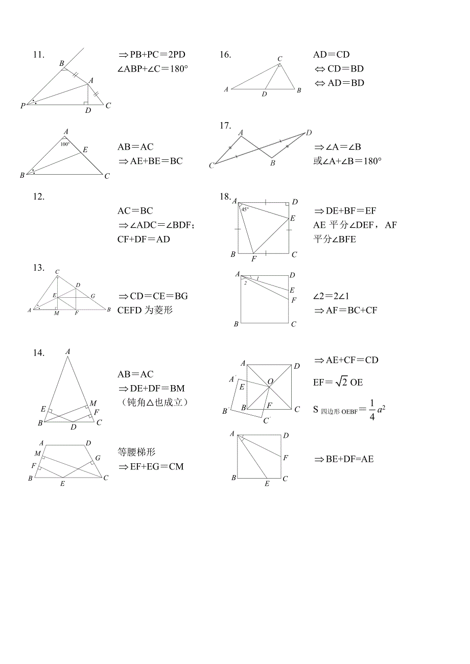 人教版几何模型基本图形_第2页