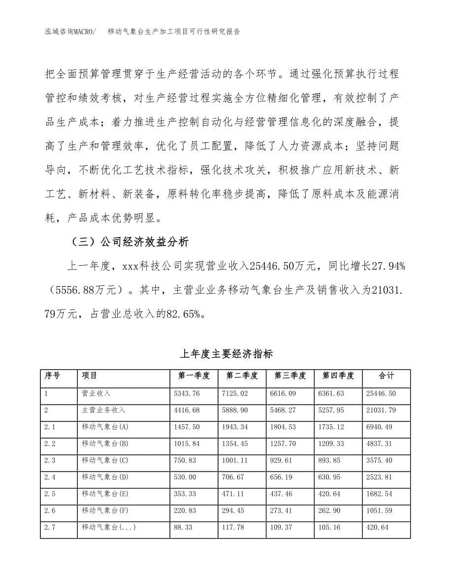 （模板）移动气象台生产加工项目可行性研究报告_第5页