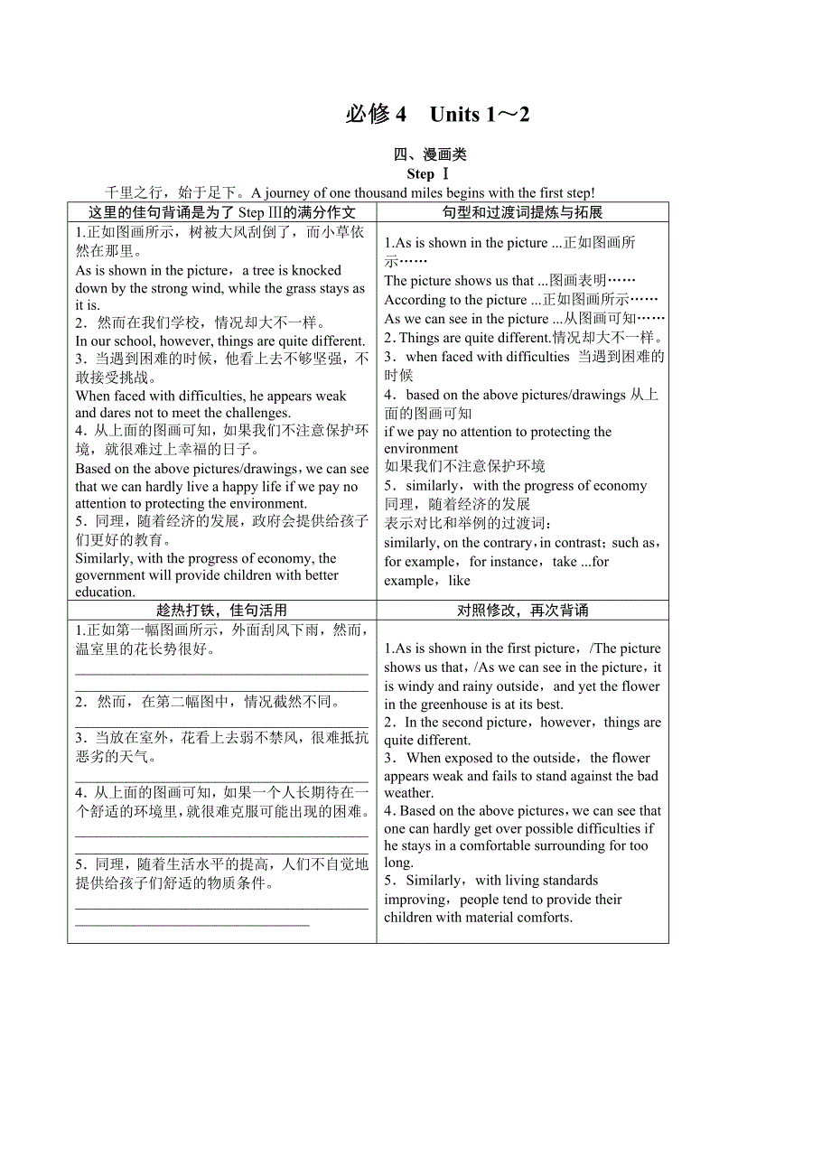 2019届高考英语（人教版）复习教学案：必修4 Unit 1　Womenofachievement_第1页