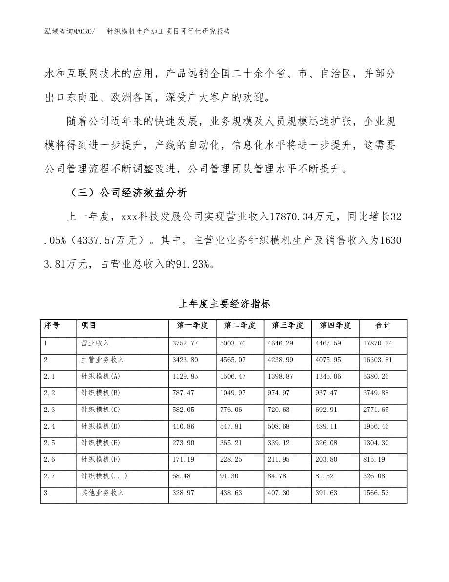 针织横机生产加工项目可行性研究报告_第5页