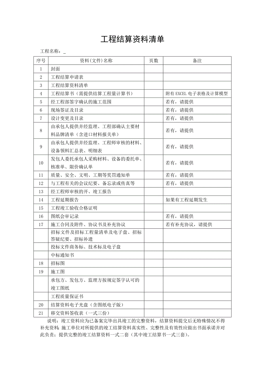 工程结算资料清单(模板)_第1页