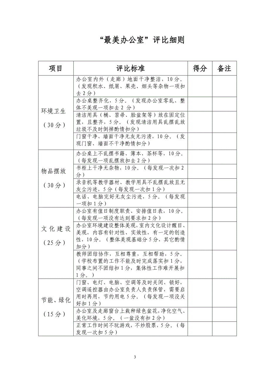 “最美办公室”建设_第3页