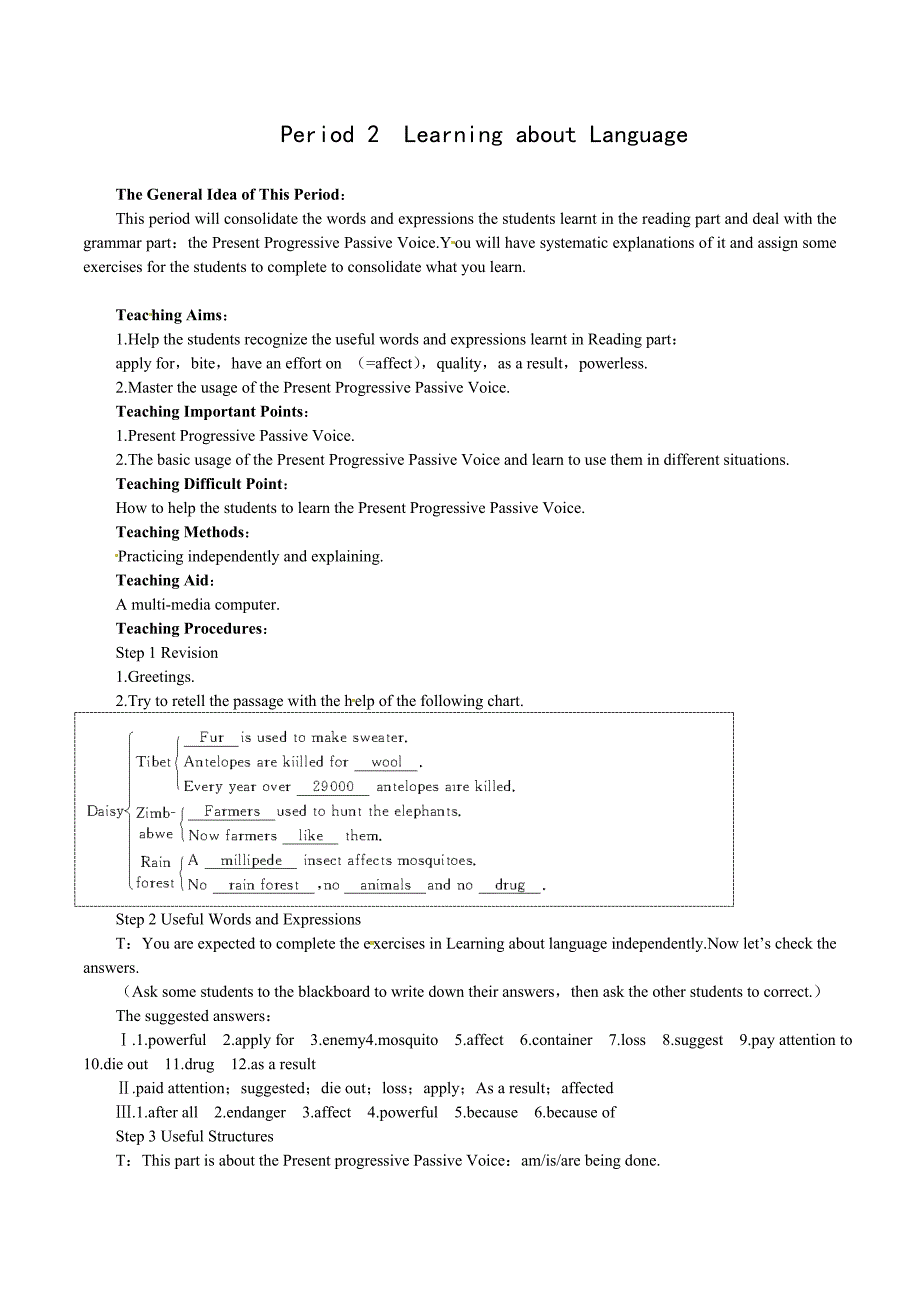 人教版高中英语 必修二（Unit4 Wildlife protection--Period2 Learning about Language）_第1页