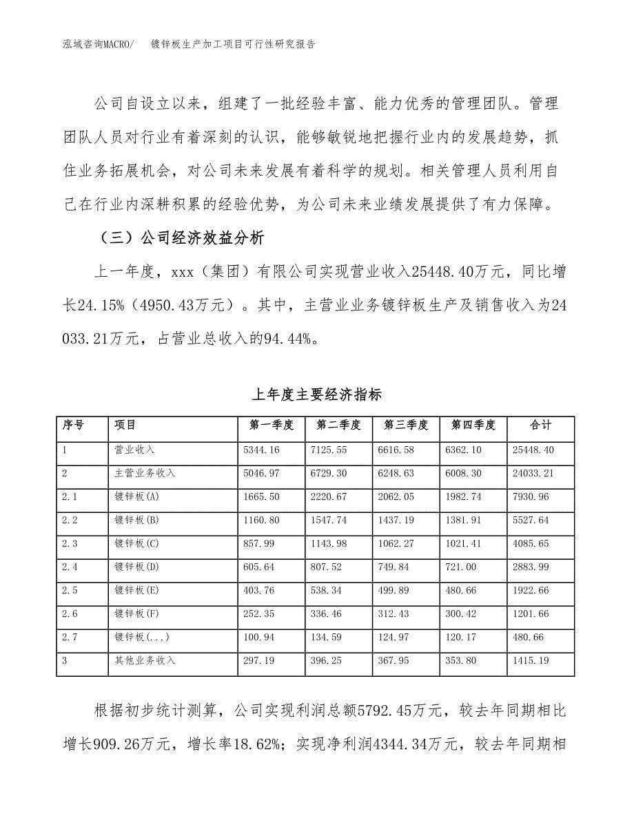 （模板）镀锌板生产加工项目可行性研究报告_第5页