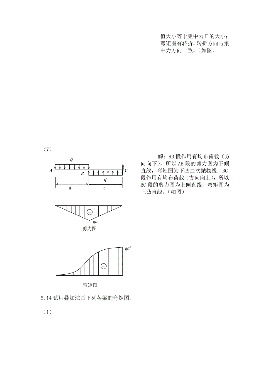 梁的剪力方程和弯矩方程  常用弯矩图_第3页