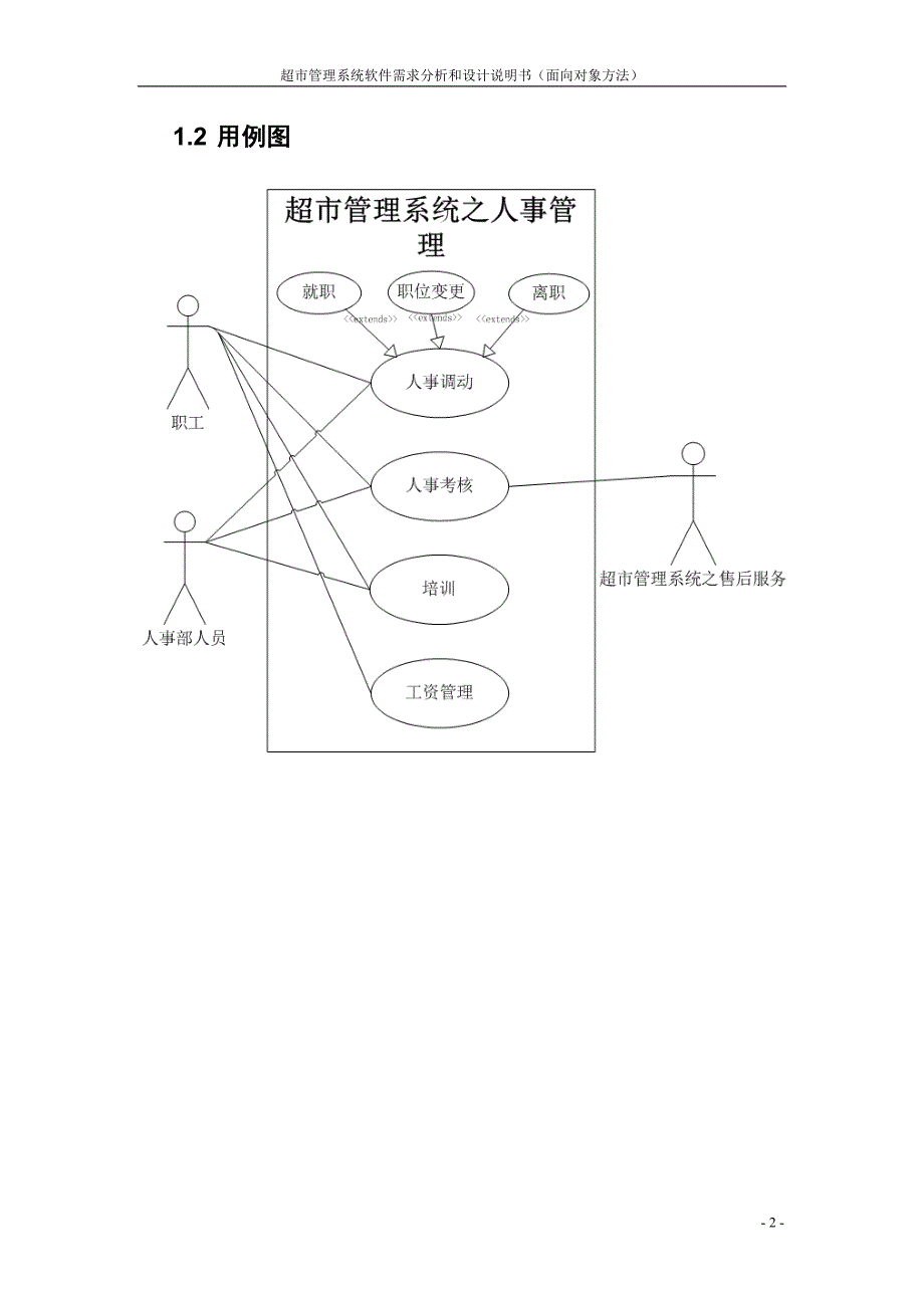 超市管理系统UML类图和用例图_第4页