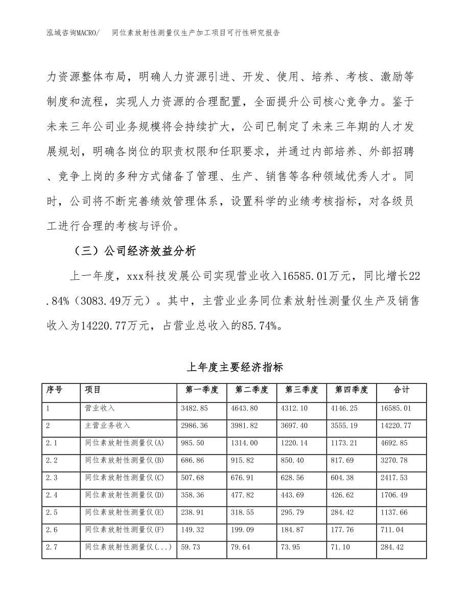 （模板）同位素放射性测量仪生产加工项目可行性研究报告_第5页