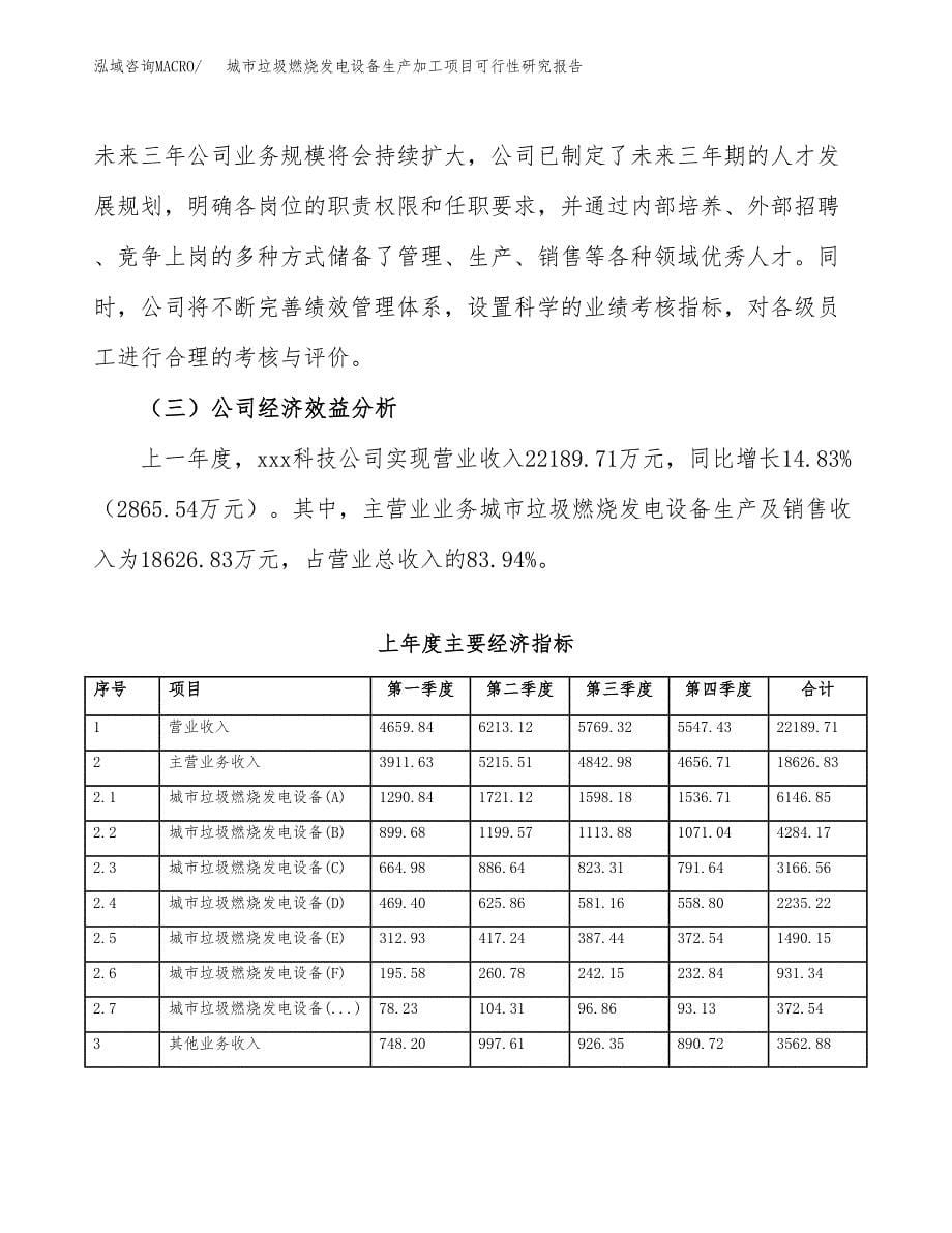 （模板）城市垃圾燃烧发电设备生产加工项目可行性研究报告_第5页