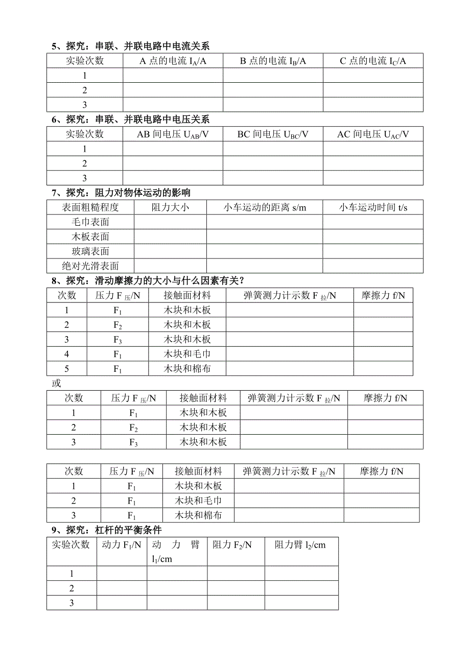 初中物理实验记录表格_第2页